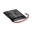 Babyphone-Akku 3,7V 1100mAh Li-Polymer passend für Baby Alarm BC-5700D Neo Nate