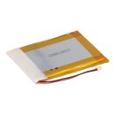 Babyphone-Akku 3,7V 2Ah Li-Polymer passend für Luvion Prestige Touch, Supreme Connect