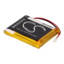 Babyphone-Akku 3,7V 1Ah Li-Polymer passend für Luvion Platinum 2