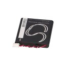 Gaming-Akku 3,7V 800mAh Li-Ion passend für Sony CECHZK1GB – Referenz LIS1446