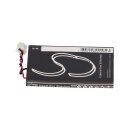 Gaming-Akku 3,7V 800mAh Li-Ion passend für Sony CECHZK1GB – Referenz LIS1446