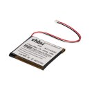 Babyphone-Akku 3,7V 1200mAh Li-Polymer passend für Angelcare AC1300-D Elterneinheit