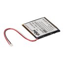 Babyphone-Akku 3,7V 1200mAh Li-Polymer passend für Angelcare AC1300-D Elterneinheit
