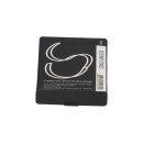 Pufferakku 3,7V 1700mAh Li-Ion passend für Reely GT4 EVO – Referenz 1410409