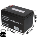 3x 12v 15Ah battery battery 36v Anaconda Miniquad atv...