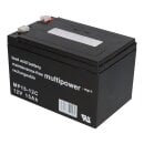 3x 12v 15Ah rechargeable battery Special Editions 36v