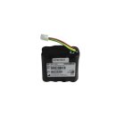 Original Li Ion Akku Typ WM11603 für Weinmann...