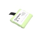 CoPacks NiMH Akku Motorola PMR Geraet XTR446/TLKR –...