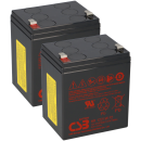 USV Akkuatzkompatibel ZINTO B 400 AGM Blei Notstrom Batterie