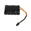 Li-Ion Ersatzakku 18.5V 3400 mAh für Husqvarna...