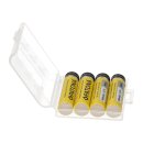 PATONA 4x Wiederaufladbare Zelle für Micro AAA LR3 LR03 900mAh – inkl. Aufbewahrungsbox