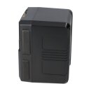 PATONA Premium V-Mount-Akku 284Wh kompatibel Sony BP280W DSR 250P 600P