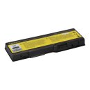 PATONA Akku passend für Dell 6000 Inspiron 6000 9200...