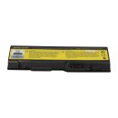 PATONA Akku passend für Dell 6000 Inspiron 6000 9200 9300 E1505n E1705 XPS – 11,1 Volt 6600 mAh