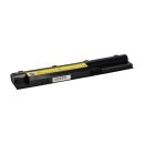 PATONA Akku passend für Toshiba M30x Satellite...