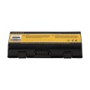 PATONA Akku passend für Asus A32-X51 A32-T12J A32-XT12 T12 T12C T12Er – 11,1 Volt 4400 mAh