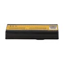 PATONA Akku passend für Asus A32-X51 A32-T12J A32-XT12 T12 T12C T12Er – 11,1 Volt 4400 mAh