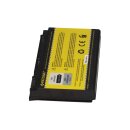 PATONA Akku passend für Acer TM00751 Extensa 5210300508 5220100508 – 11,1 Volt 4400 mAh