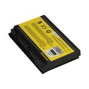 PATONA Akku passend für Acer TM00751 Extensa 5210300508 5220100508 – 11,1 Volt 4400 mAh
