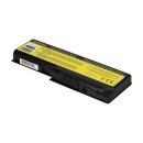 PATONA Akku passend für Toshiba P200 PA3536U-1BRS Equium Equium P200178 – 10,8 Volt 6600 mAh