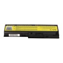 PATONA Notebook-Akku für Toshiba P200 PA3536U-1BRS Equium Equium P200178 – 10,8 V 6600 mAh