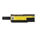 PATONA Akku passend für Acer 5230 Aspire 5310 5720 5920 69206610 – 14,8 Volt 8800 mAh