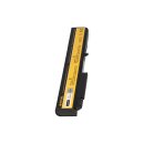 PATONA Akku passend für HP EliteBook Elitebook 8530p 8530w 8540p 8540w – 14,8 Volt 4400 mAh