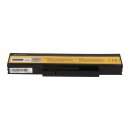 PATONA Akku passend für Fujitsu Esprimo Mobile V5535 V5555 Amilo La1703 – 10,8 Volt 4400 mAh