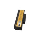 PATONA Akku passend für Fujitsu Esprimo Mobile V5535 V5555 Amilo La1703 – 10,8 Volt 4400 mAh