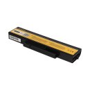 PATONA Akku passend für Fujitsu Esprimo Mobile V5535 V5555 Amilo La1703 – 10,8 Volt 4400 mAh