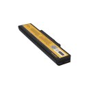 PATONA Akku passend für Fujitsu Esprimo Mobile V5535 V5555 Amilo La1703 – 10,8 Volt 4400 mAh