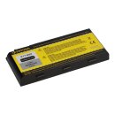 PATONA Akku passend für Medion E6603 Erazer X6811...