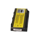 PATONA Akku passend für Medion E6603 Erazer X6811 X6813 X6817 X6819 X6821 – 11,1 Volt 6600 mAh
