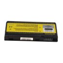 PATONA Akku passend für Medion E6603 Erazer X6811 X6813 X6817 X6819 X6821 – 11,1 Volt 6600 mAh