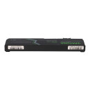Akku kompatibel IBM X200 ThinkPad X200 X200 7454 X200 7455 X200