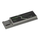 PATONA Premium Akku passend für Dell D620 D630 TG226...