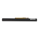 PATONA Ersatzakku HP HS04 250 G4 M9S70EA M9S71EA M9S74EA M9S75EA – 14,6 Volt 2200 mAh