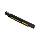 PATONA Ersatzakku HP HS04 250 G4 M9S70EA M9S71EA M9S74EA M9S75EA – 14,6 Volt 2200 mAh