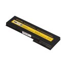 PATONA Akku passend für HP ELITEBOOK 2740P 2760P Business Notebook 2710p – 11,1 Volt 3600 mAh