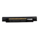 PATONA Akku für Asus P2520LA A41N1421 PU551LA P2530U P2520LJ P2430U – 2600mAh