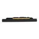 PATONA Akku für Asus P2520LA A41N1421 PU551LA P2530U P2520LJ P2430U – 2600mAh